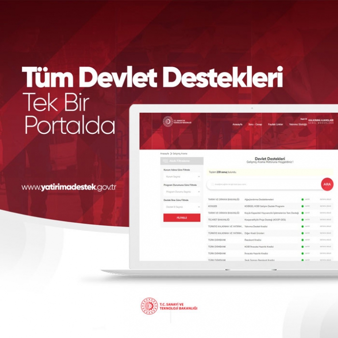 Bakanı Varank: Destek bilgileri tek çatı altında