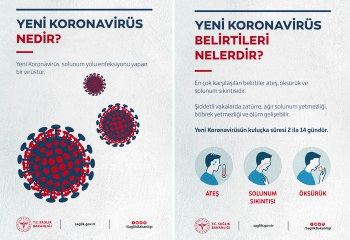'Erzurum'da takip edilen vaka yok'