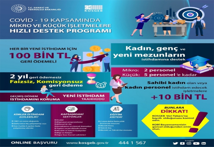 KOSGEB’ten, nitelikli genç istihdamına destek