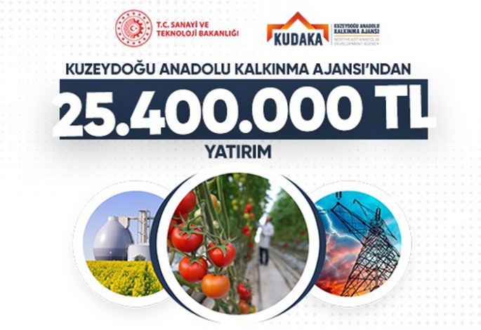 KUDAKA’dan 25,4 milyonluk yatırım