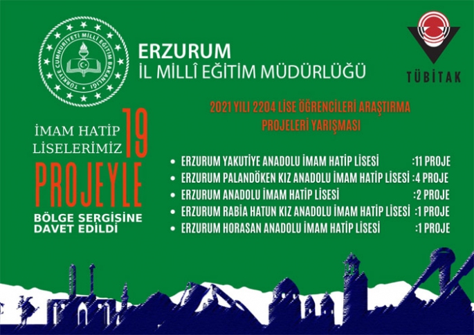 Yarışmacıların yarısı Erzurum’dan